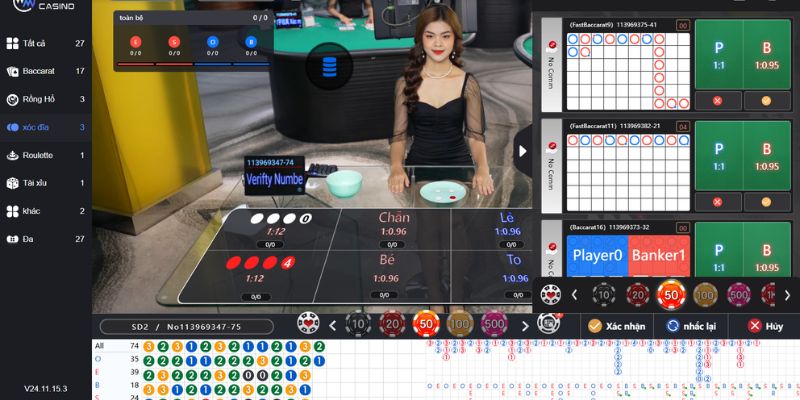 Nghiên cứu kỹ lịch sử để lựa chọn chính xác 