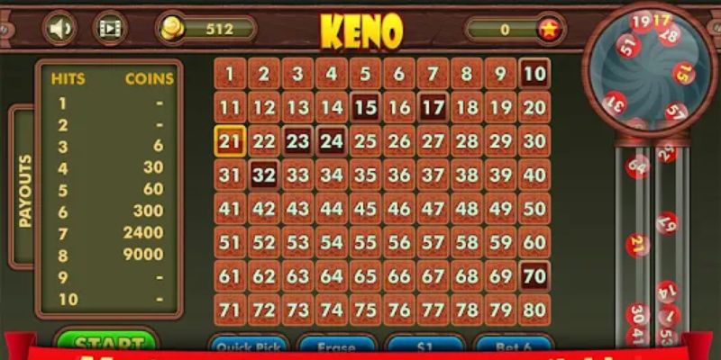 Tổng quan về Keno